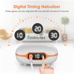 Portable Nebulizer, Nebulizer Machine for Adults Kids, Mini Handheld