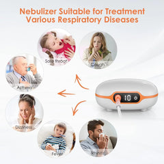Portable Nebulizer, Nebulizer Machine for Adults Kids, Mini Handheld