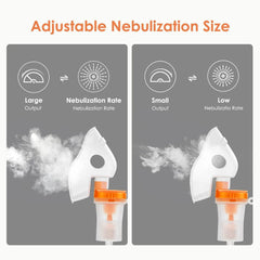 Portable Nebulizer, Nebulizer Machine for Adults Kids, Mini Handheld